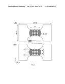 Nanostructured-Lattices Produced by Surface Mechanical Attrition Treatment     Method diagram and image