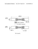 Nanostructured-Lattices Produced by Surface Mechanical Attrition Treatment     Method diagram and image