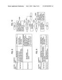 AUTOMATIC ANALYER diagram and image