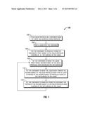 Method and Device for Determining Solid Particle Surface Energy diagram and image