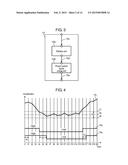 INERTIAL FORCE SENSOR diagram and image