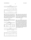 Fast Setting Portland Cement Compositions With Alkali Metal Citrates And     Phosphates With High Early-Age Compressive Strength and Reduced Shrinkage diagram and image