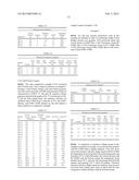 Fast Setting Portland Cement Compositions With Alkali Metal Citrates And     Phosphates With High Early-Age Compressive Strength and Reduced Shrinkage diagram and image