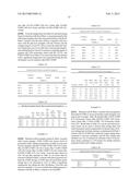 Fast Setting Portland Cement Compositions With Alkali Metal Citrates And     Phosphates With High Early-Age Compressive Strength and Reduced Shrinkage diagram and image