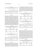 Fast Setting Portland Cement Compositions With Alkali Metal Citrates And     Phosphates With High Early-Age Compressive Strength and Reduced Shrinkage diagram and image