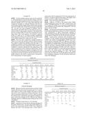 Fast Setting Portland Cement Compositions With Alkali Metal Citrates And     Phosphates With High Early-Age Compressive Strength and Reduced Shrinkage diagram and image