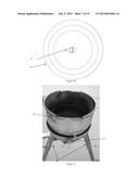 Combination Barbecue diagram and image