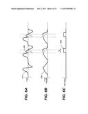 THERAPEUTIC DIAPHRAGM STIMULATION DEVICE AND METHOD diagram and image