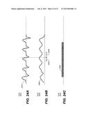 THERAPEUTIC DIAPHRAGM STIMULATION DEVICE AND METHOD diagram and image