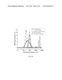 HIERARCHICAL SELF-ASSEMBLED ENERGETIC MATERIALS AND FORMATION METHODS diagram and image