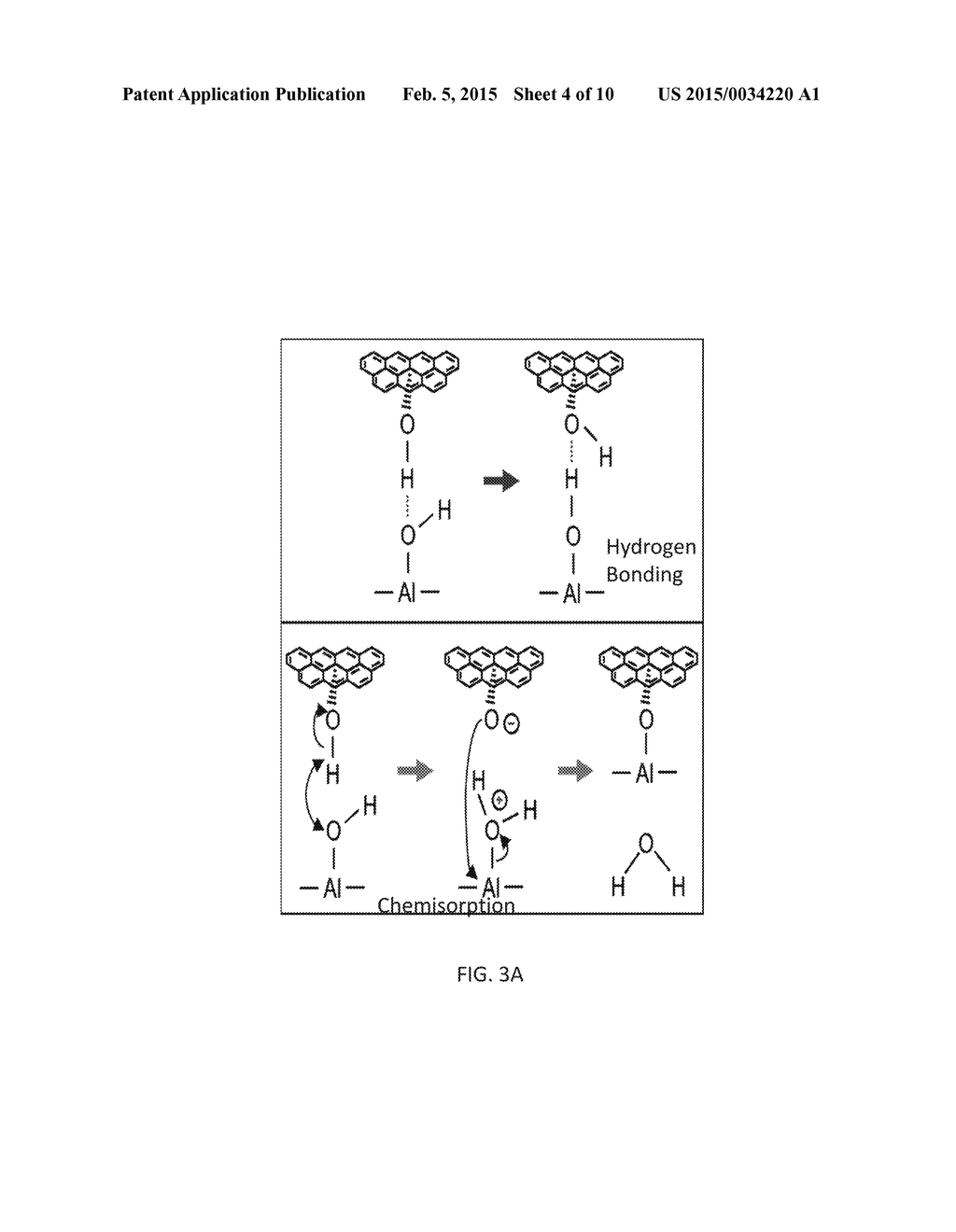 HIERARCHICAL SELF-ASSEMBLED ENERGETIC MATERIALS AND FORMATION METHODS - diagram, schematic, and image 05