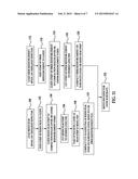 AUTOMATED RESIN AND FIBER DEPOSITION FOR RESIN INFUSION diagram and image