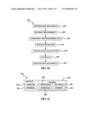 AUTOMATED RESIN AND FIBER DEPOSITION FOR RESIN INFUSION diagram and image