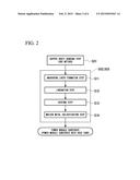 POWER MODULE SUBSTRATE, POWER MODULE SUBSTRATE WITH HEAT SINK, AND POWER     MODULE diagram and image