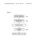 POWER MODULE SUBSTRATE, POWER MODULE SUBSTRATE WITH HEAT SINK, AND POWER     MODULE diagram and image