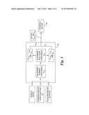 STEERING SYSTEM FOR WHEELED LAND VEHICLE diagram and image