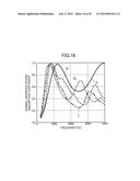 SOUND INSULATION MATERIAL diagram and image