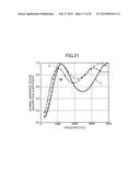 SOUND INSULATION MATERIAL diagram and image