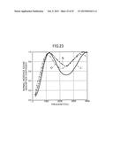 SOUND INSULATION MATERIAL diagram and image