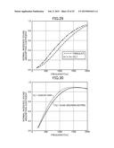 SOUND INSULATION MATERIAL diagram and image