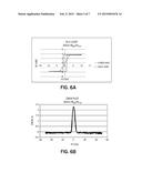 DEPOSITION OF THICK MAGNETIZABLE FILMS FOR MAGNETIC DEVICES diagram and image