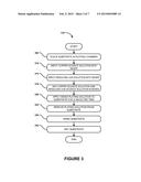 SYSTEM AND METHOD FOR FORMING PATTERNED COPPER LINES THROUGH ELECTROLESS     COPPER PLATING diagram and image