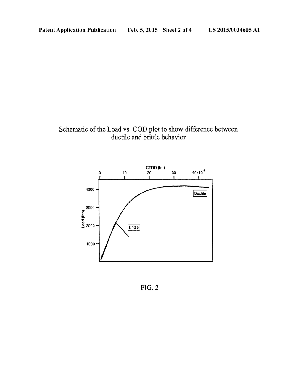 HIGH FRACTURE  TOUGHNESS WELDS IN THICK WORKPIECES - diagram, schematic, and image 03