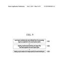 METHOD OF MONITORING A LASER BEAM AND LASER IRRADIATION APPARATUS USING     THE SAME diagram and image