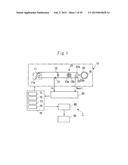 INDUCTION HARDENING CONTROL SYSTEM diagram and image