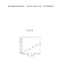 INDUCTION HARDENING CONTROL SYSTEM diagram and image