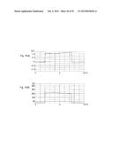 INDUCTION HARDENING CONTROL SYSTEM diagram and image