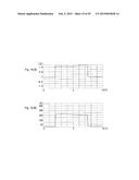 INDUCTION HARDENING CONTROL SYSTEM diagram and image