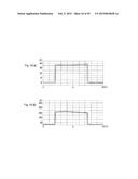 INDUCTION HARDENING CONTROL SYSTEM diagram and image