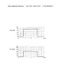 INDUCTION HARDENING CONTROL SYSTEM diagram and image