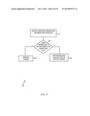 13.56 MHZ ENHANCEMENT CIRCUIT FOR SMARTCARD CONTROLLER diagram and image