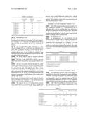 PROCESSES FOR MANUFACTURING ELECTRET FINE PARTICLES OR COARSE POWDER diagram and image