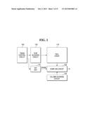 IMAGE SENSOR AND METHOD OF DRIVING THE SAME diagram and image