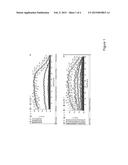 METHOD FOR MASS SPECTROMETRY diagram and image