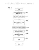 IMAGING DEVICE AND OPERATION METHOD THEREOF diagram and image