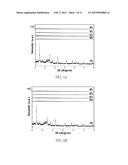 METHOD OF FABRICATING A COMPOSITE MEMBRANE CONTAINING A METAL ION     ADSORBENT diagram and image