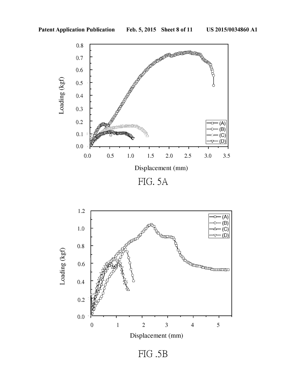 METHOD OF FABRICATING A COMPOSITE MEMBRANE CONTAINING A METAL ION     ADSORBENT - diagram, schematic, and image 09