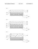 Composition Comprising Quantum Dot and Device Using Same diagram and image