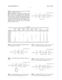 Composition Comprising Quantum Dot and Device Using Same diagram and image