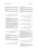 Composition Comprising Quantum Dot and Device Using Same diagram and image