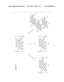 Photoelectric Conversion Material, Method For Producing The Same, And     Organic Photovoltaic Cell Containing The Same diagram and image