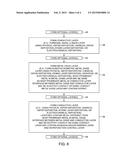 Resistive-Switching Nonvolatile Memory Elements diagram and image