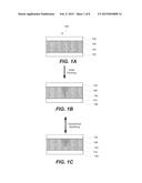 Confined Defect Profiling within Resistive Random Memory Access Cells diagram and image