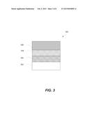 Confined Defect Profiling within Resistive Random Memory Access Cells diagram and image