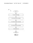 Confined Defect Profiling within Resistive Random Memory Access Cells diagram and image