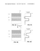 Confined Defect Profiling within Resistive Random Memory Access Cells diagram and image